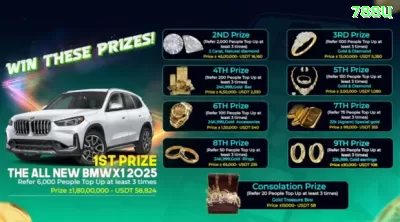 001game Deluxe Slots Screenshot 1 - go